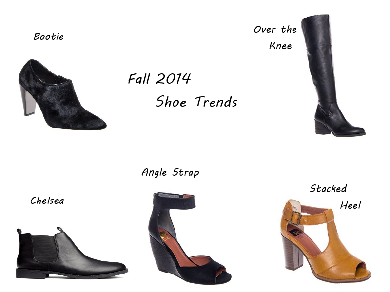 current shoe trends