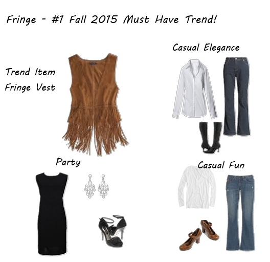  Fall 2015 Current Trends